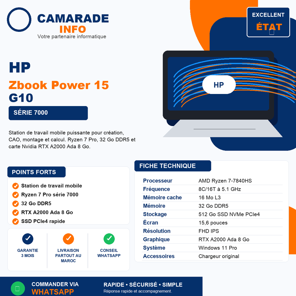 HP Zbook Power 15 G10 Ryzen 7 Pro