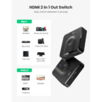 Ugreen Commutateur 2en1 HDMI (50966) – Image 4