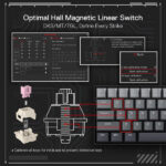 Redragon K617 FIZZ 60% Rapid Trigger Wired Magnetic Switch – Image 6