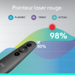 Logitech R500s Laser Presentation Remote (Graphite) – Image 4