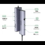 HUB USB-C Ugreen 9 en 1 (15600)