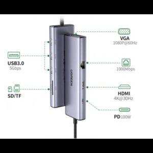 HUB USB-C Ugreen 9 en 1 (15600)