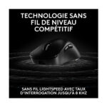 Logitech G Pro X Superlight 2 Lightspeed DEX (Black) – Image 3