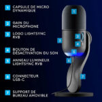 Logitech Yeti GX Dynamic RGB Gaming Noir – Image 5