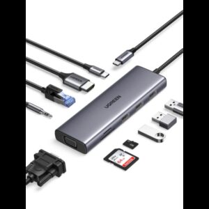 HUB USB-C Ugreen 10 en 1 (15601)