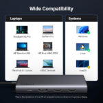 Ugreen Station d'accueil USB-C 8 en 1 (HDMI*2 + DP) – Image 5
