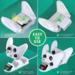 Station de charge de Manette Xbox Series X|S/Xbox One (Blanc) – Image 5